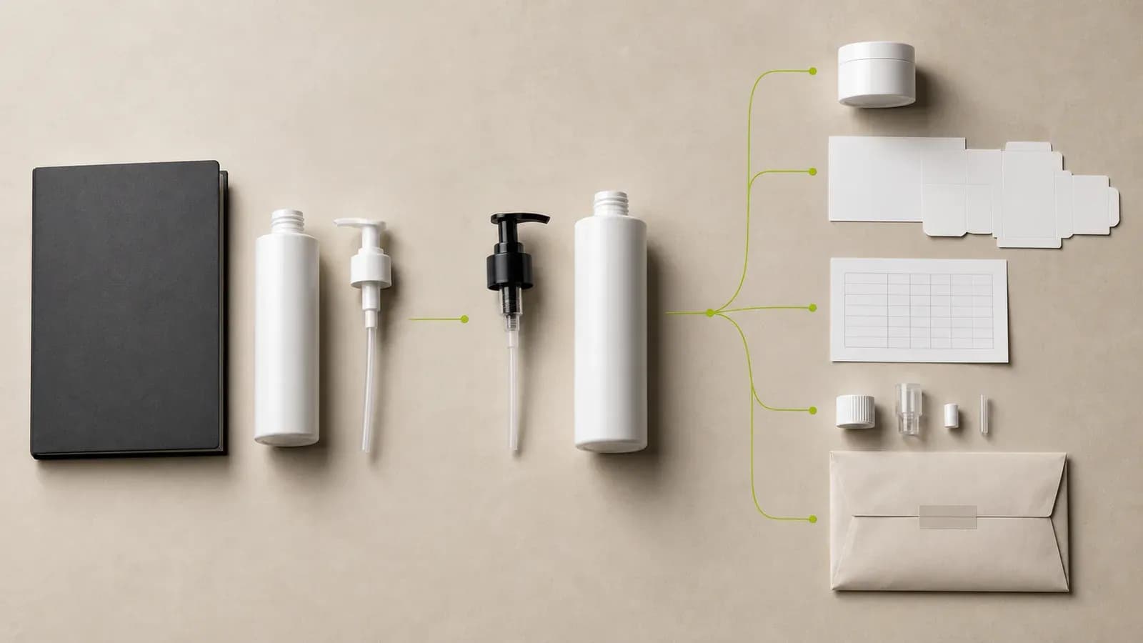 A prior approved haircare bottle and pump compared with a replacement option that branches into dispensing, artwork, quantity, leftover-component, and next-run reviews.